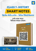 Tutopia Smart Notes [Class 7] [History]