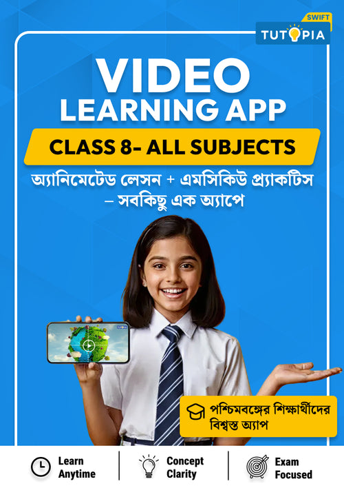 Tutopia Video App [Class 8] [All Subject]